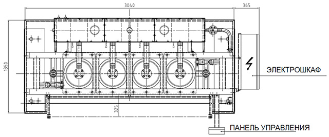 Структура гидравлического пресса для тиснения PSA S, производство Orma Macchine Италия