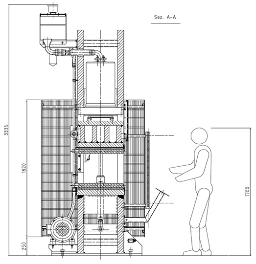 Структура гидравлического пресса для тиснения PSA S, производство Orma Macchine Италия