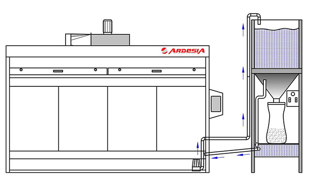 Схема работы установки сепарации осадка DEF, производство Ardesia (Италия)
